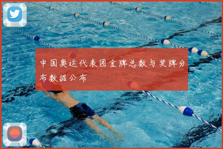 中国奥运代表团金牌总数与奖牌分布数据公布